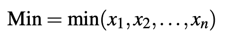 Min